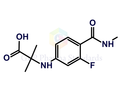 Enzalutamide II Standard Enzalutamide II Standard