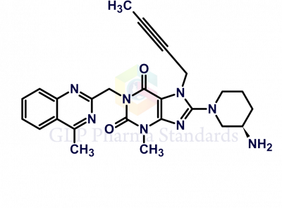 Linagliptin Linagliptin